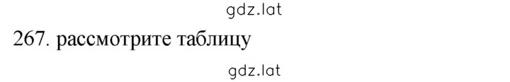Решение задания № 267 — страница 1
