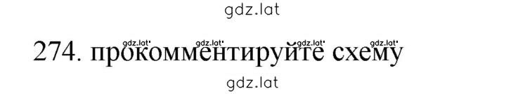 Решение задания № 274 — страница 1