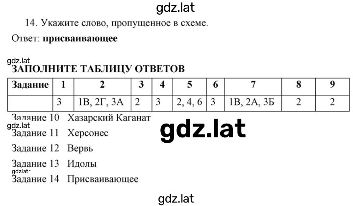 Решение задания № Вариант 1 — страница 3