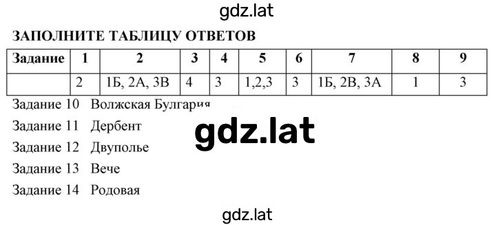 Решение задания № Вариант 2 — страница 3