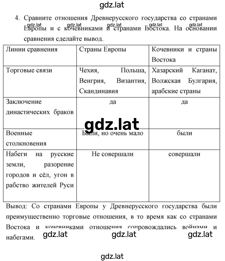 Решение задания № Вариант 2 — страница 3