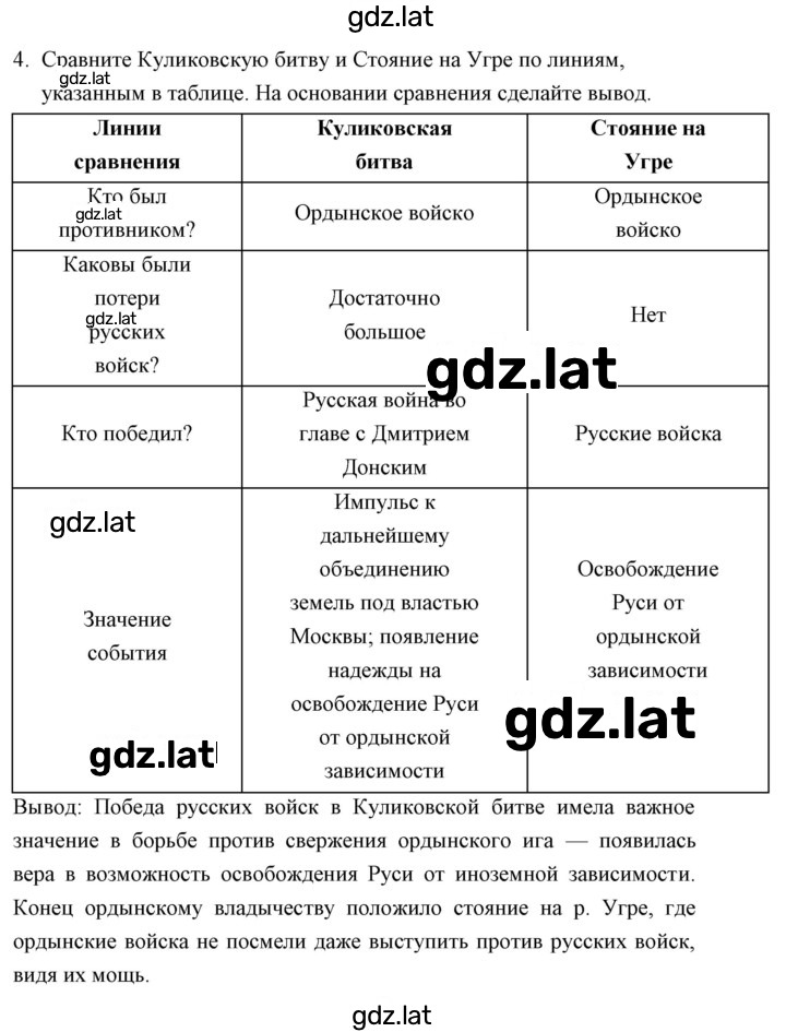 Решение задания № Вариант 2 — страница 3