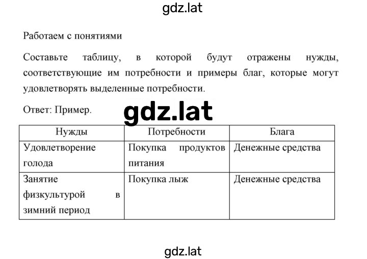 Решение задания № Работаем с понятиями — страница 1