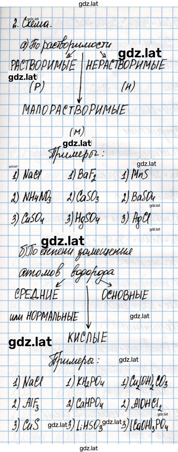 Решение задания № 100 — страница 2
