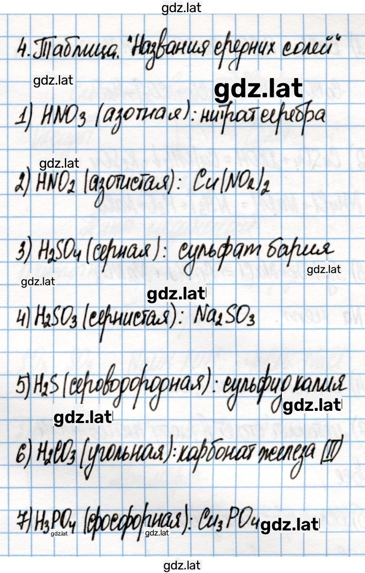 Решение задания № 101 — страница 2