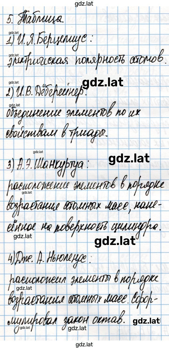 Решение задания № 116 — страница 1