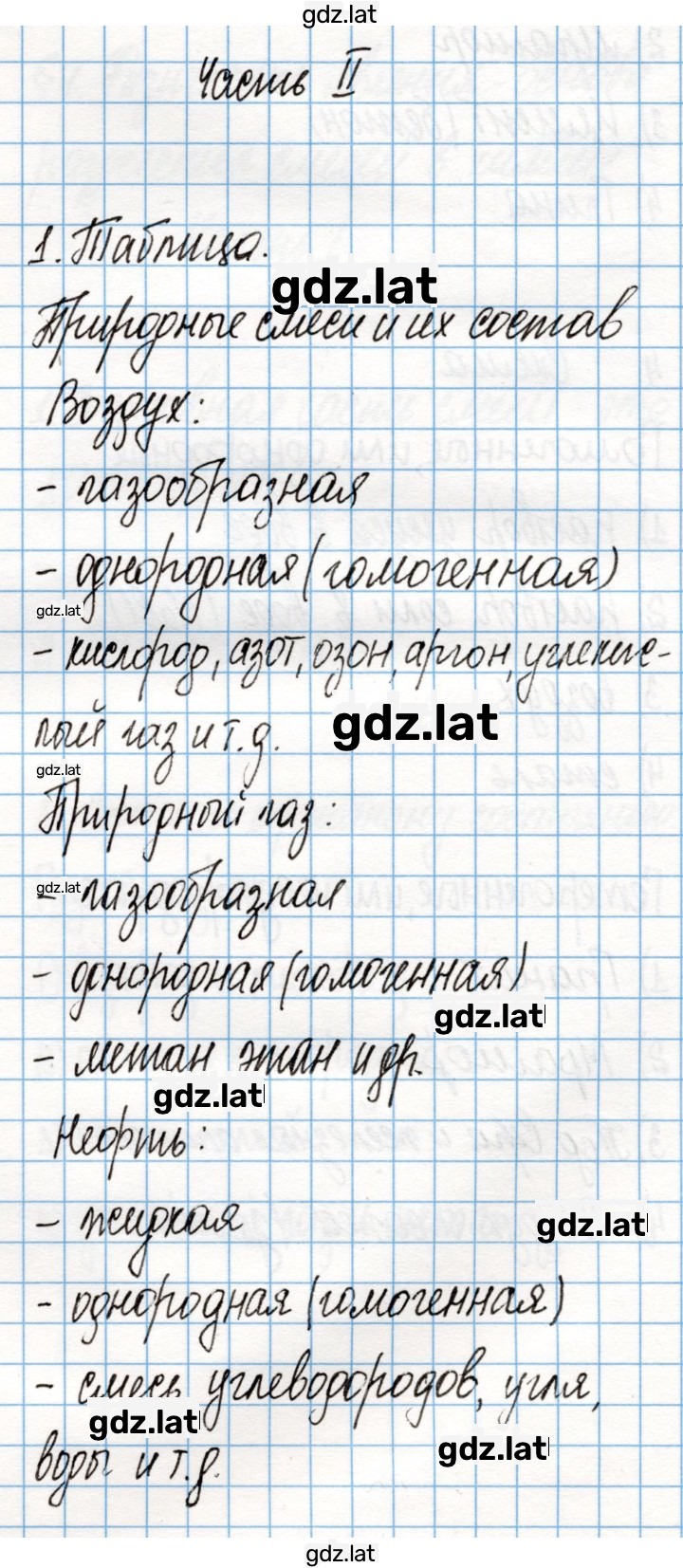 Решение задания № 21 — страница 1
