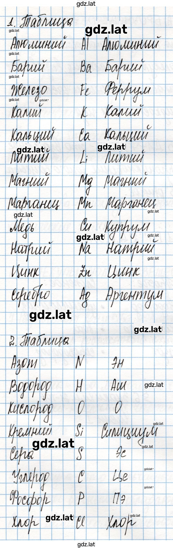 Решение задания № 27 — страница 2
