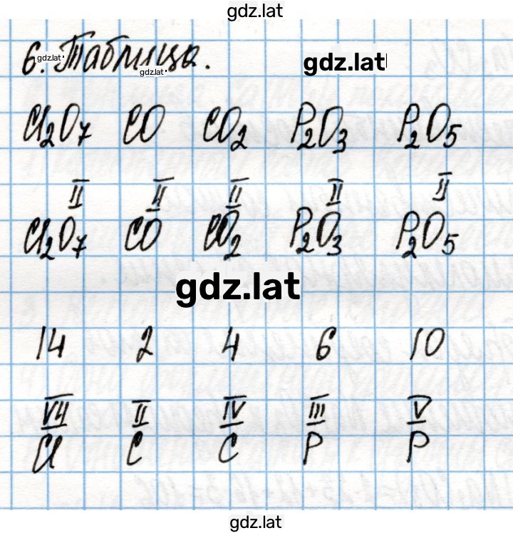 Решение задания № 35 — страница 1
