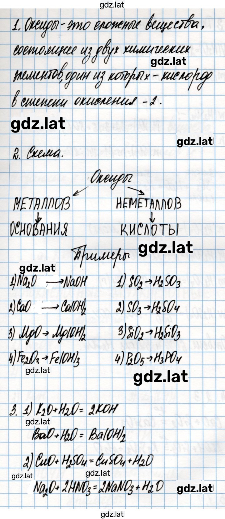 Решение задания № 87 — страница 2