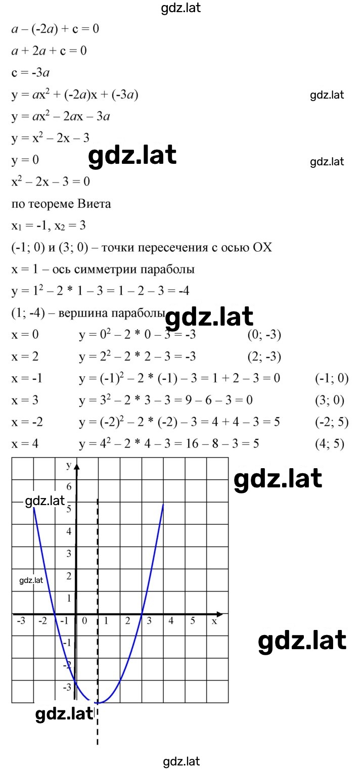 Решение задания № 123 — страница 2