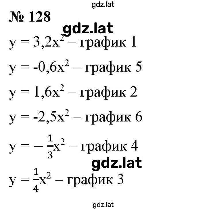 Решение задания № 128 — страница 1
