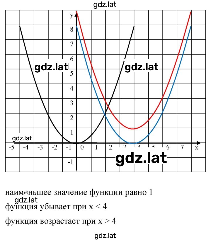 Решение задания № 149 — страница 4
