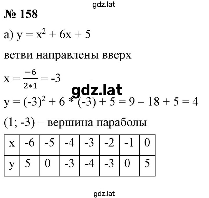 Решение задания № 158 — страница 1