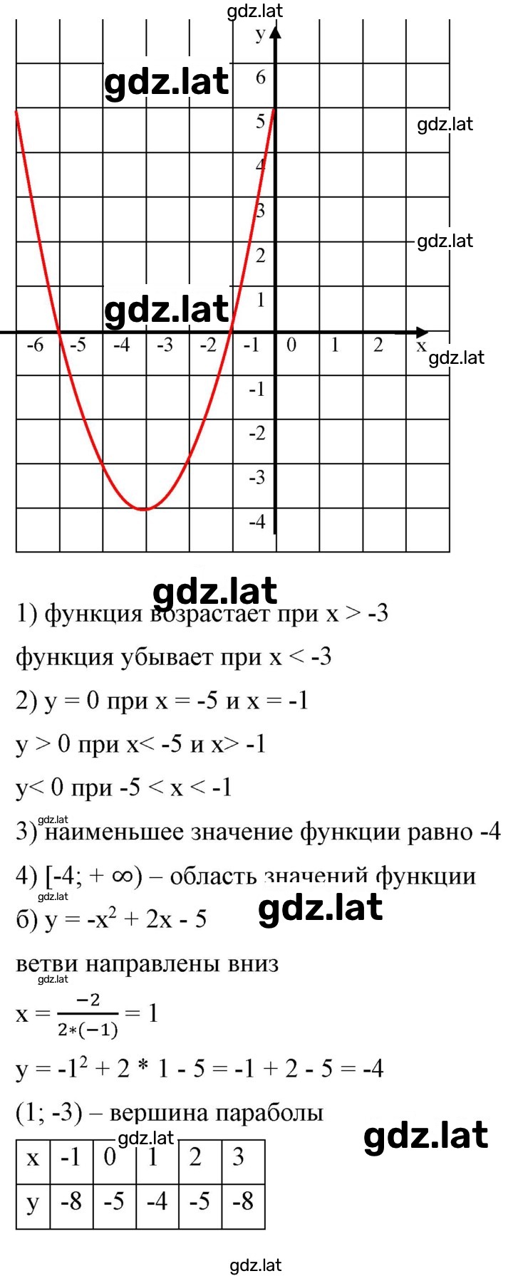 Решение задания № 158 — страница 2