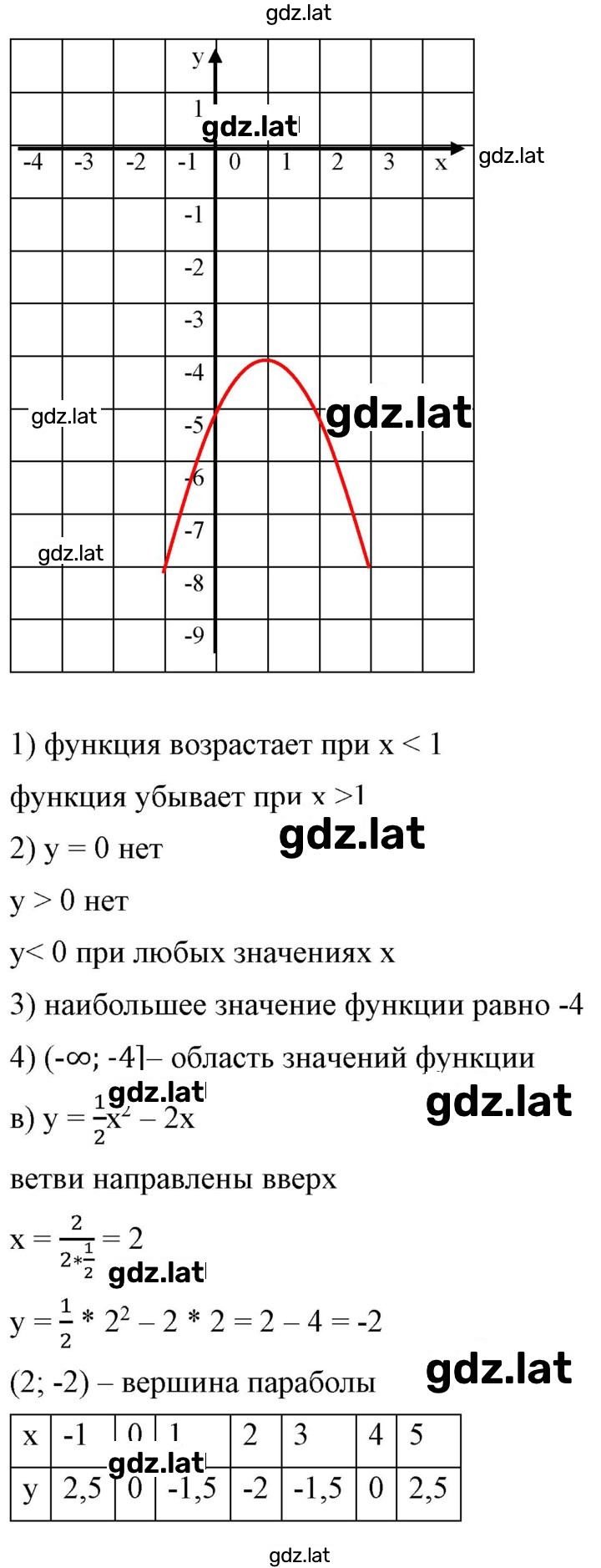 Решение задания № 158 — страница 3
