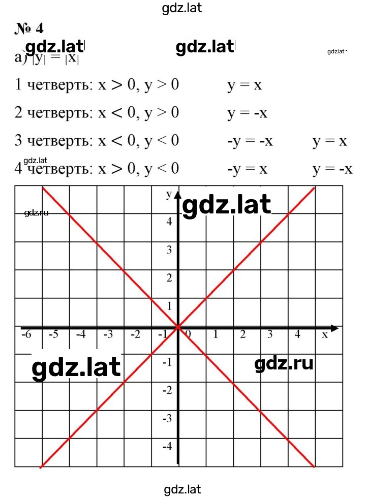 Решение задания № 4 — страница 1