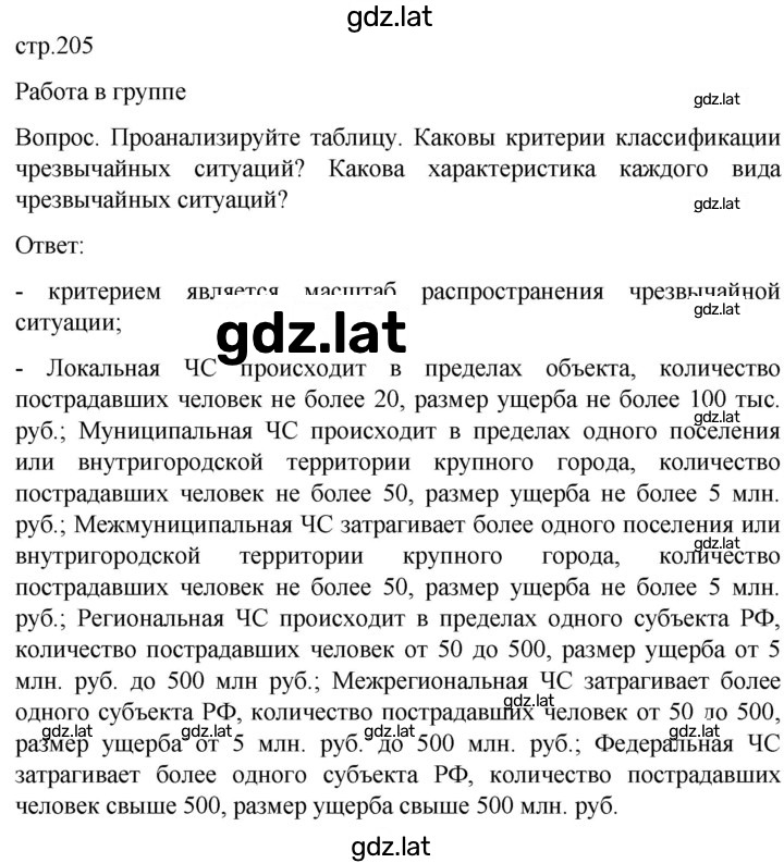 Решение задания № 205 — страница 1