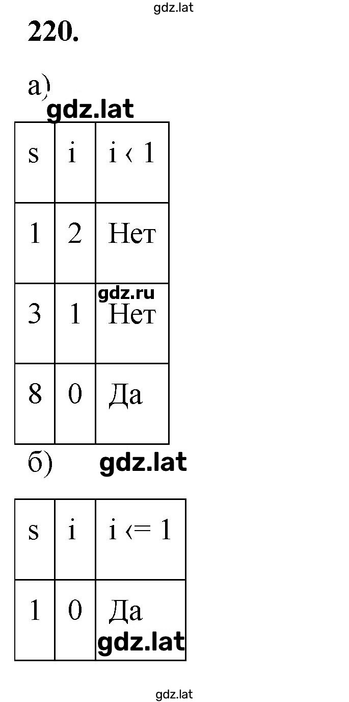 Решение задания № 220 — страница 1