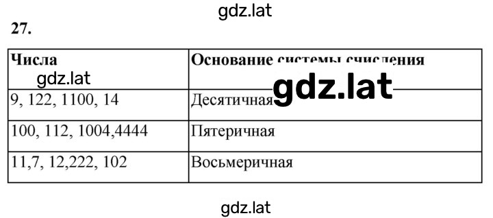 Решение задания № 27 — страница 1
