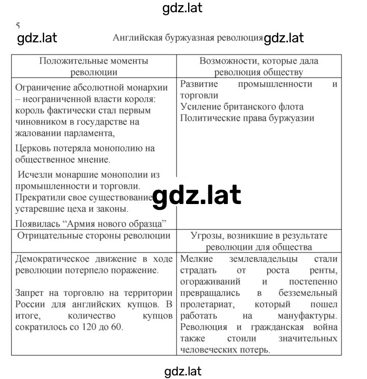 Решение задания № 16 — страница 2