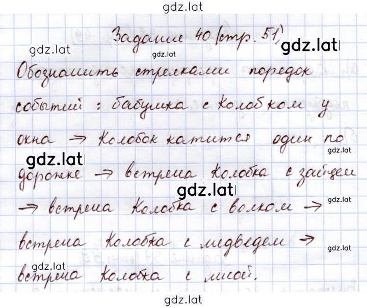 Решение задания № 40 — страница 1