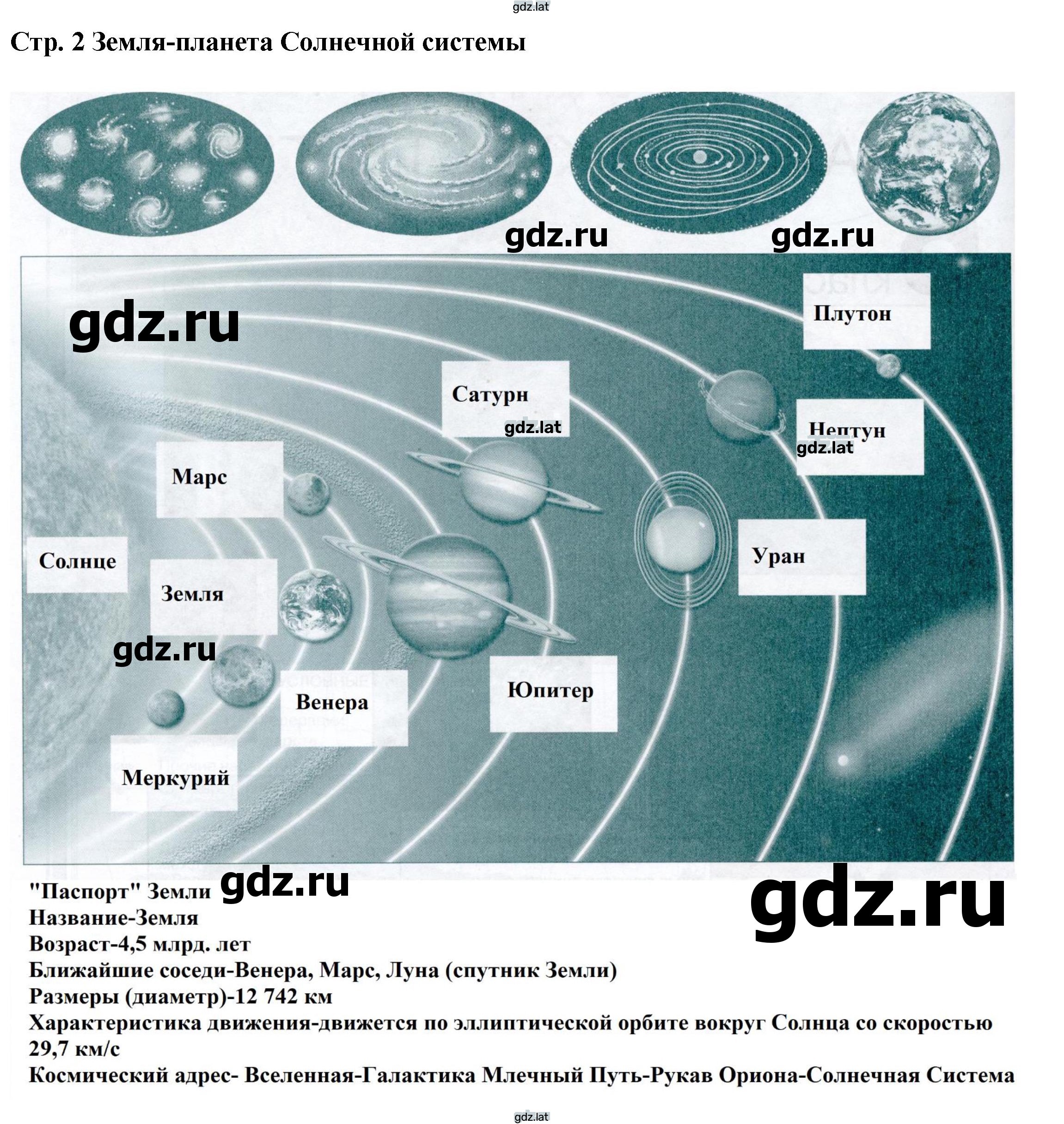 Решение задания № стр.2 — страница 1