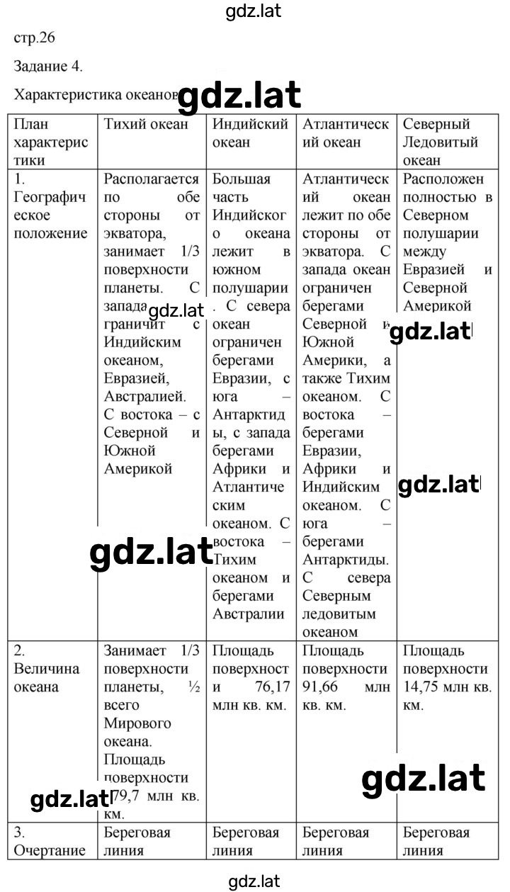Решение задания № 26 — страница 1