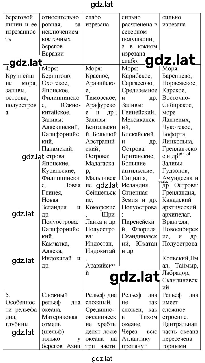 Решение задания № 26 — страница 2