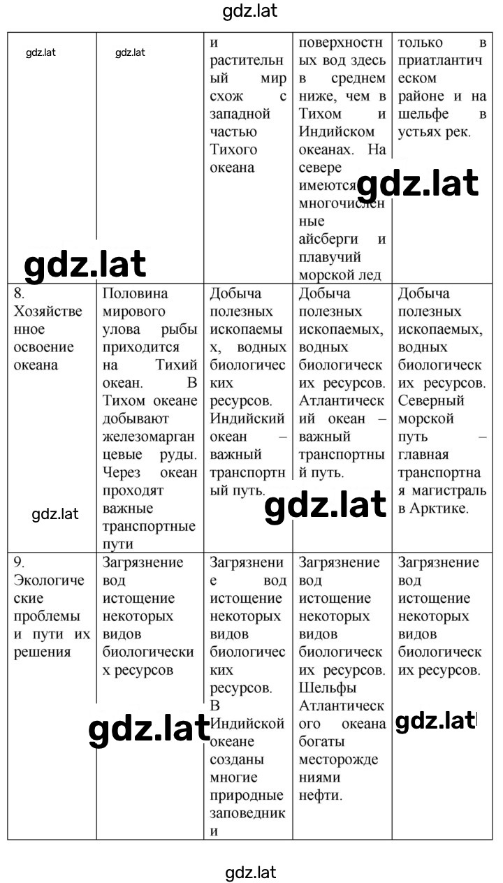 Решение задания № 26 — страница 4