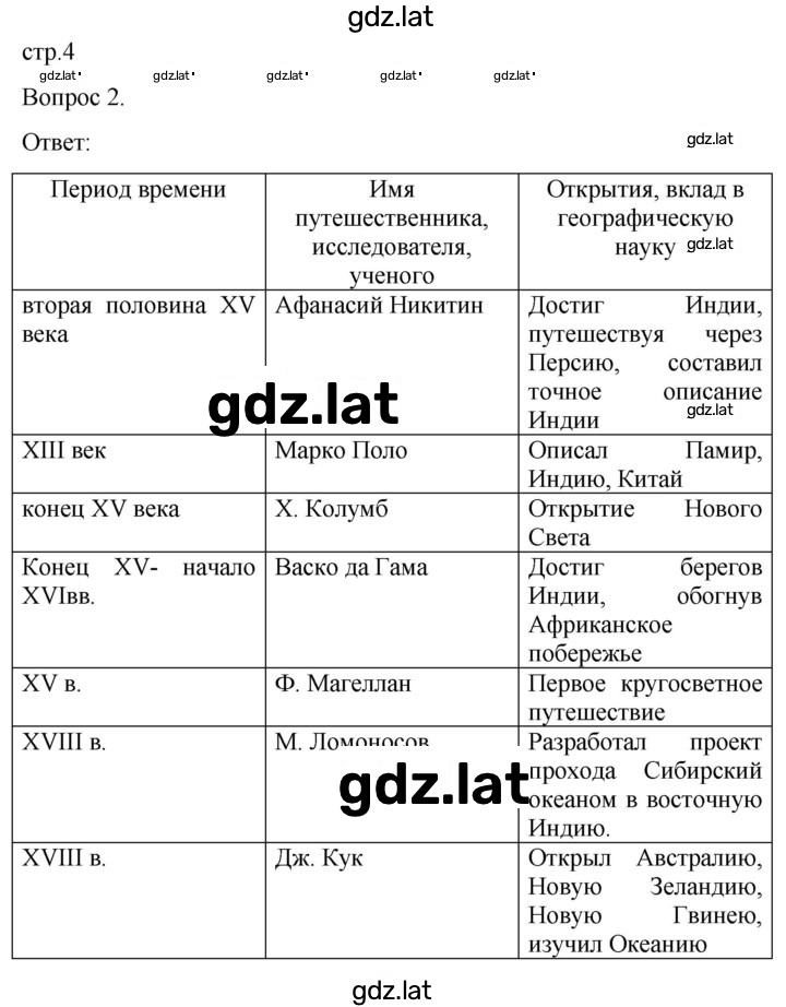 Решение задания № 4 — страница 1