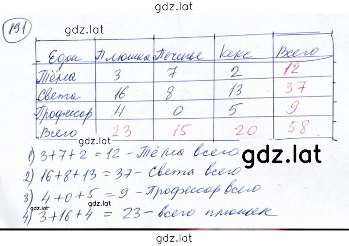 Решение задания № 191 — страница 1