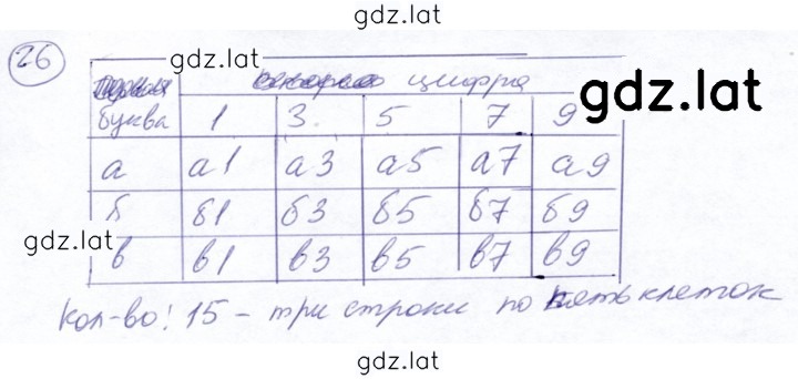 Решение задания № 26 — страница 1