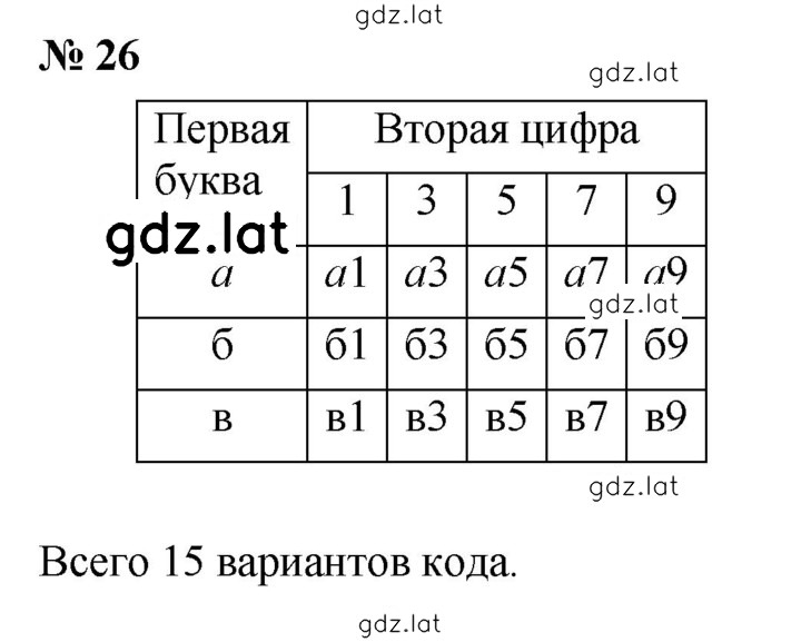 Решение задания № 26 — страница 1