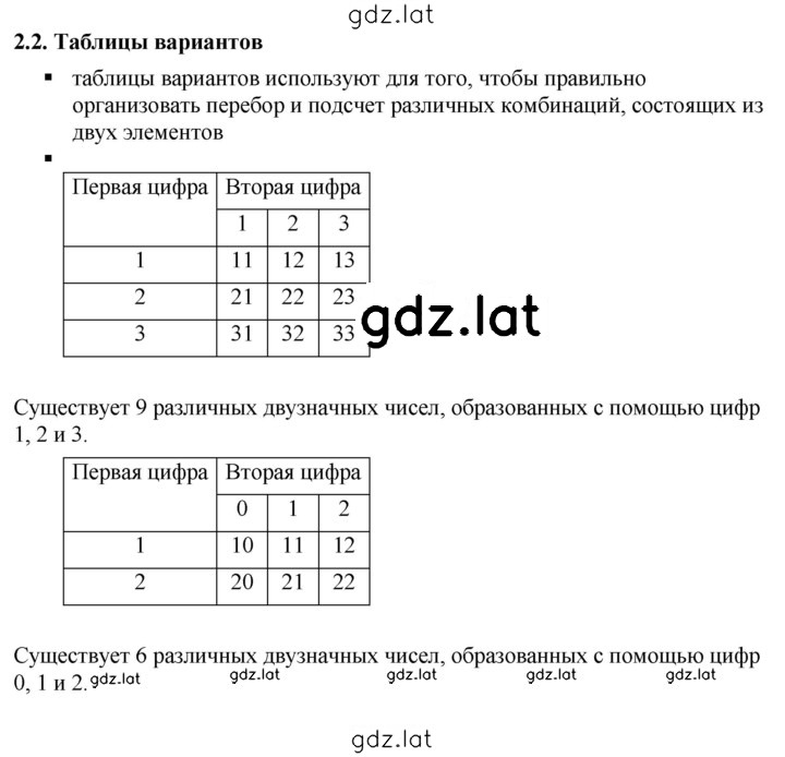 Решение задания № 2.2 — страница 1