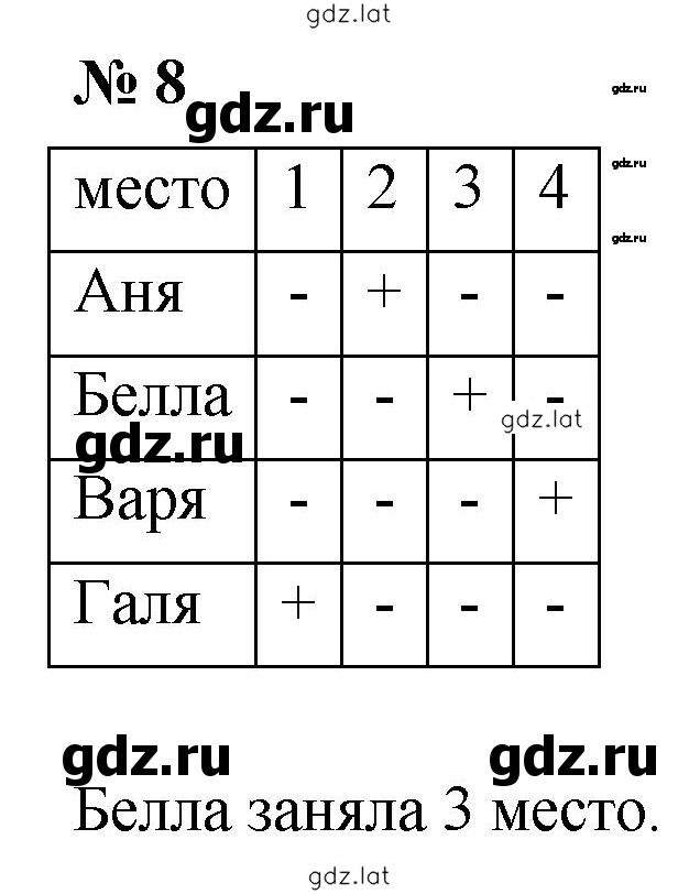 Решение задания № 8 — страница 1
