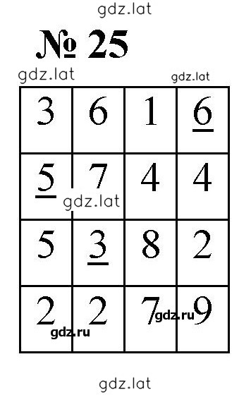 Решение задания № 25 — страница 1