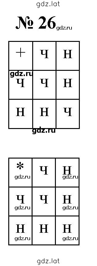 Решение задания № 26 — страница 1