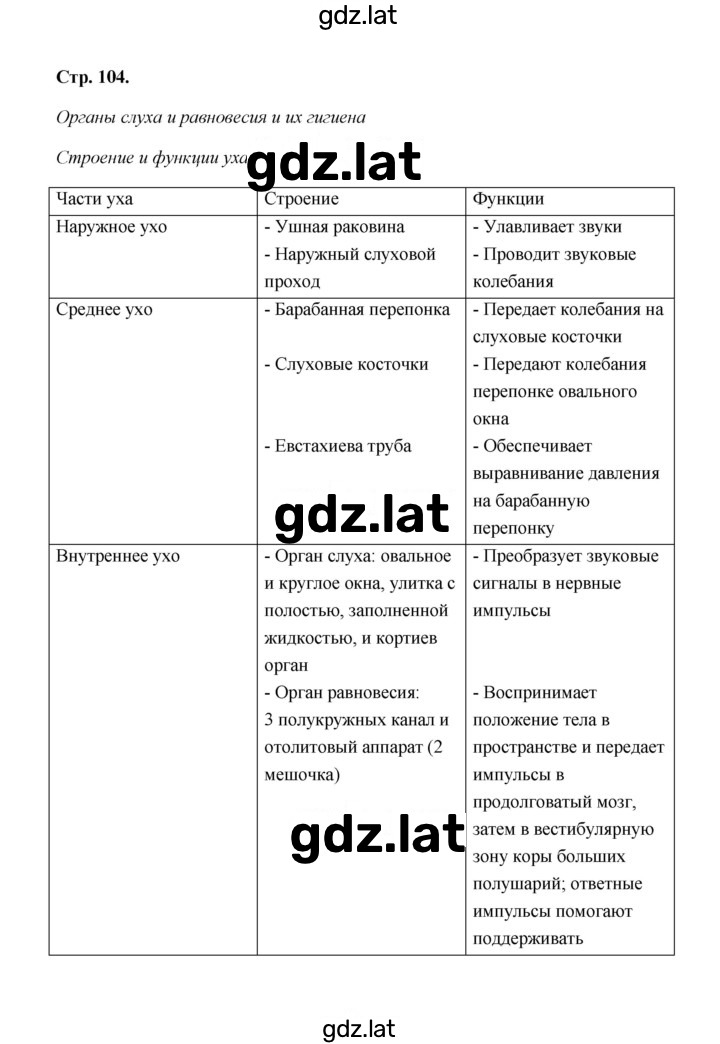 Решение задания № 104 — страница 1