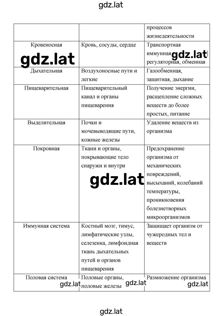 Решение задания № 11 — страница 2