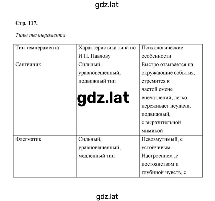 Решение задания № 117 — страница 1