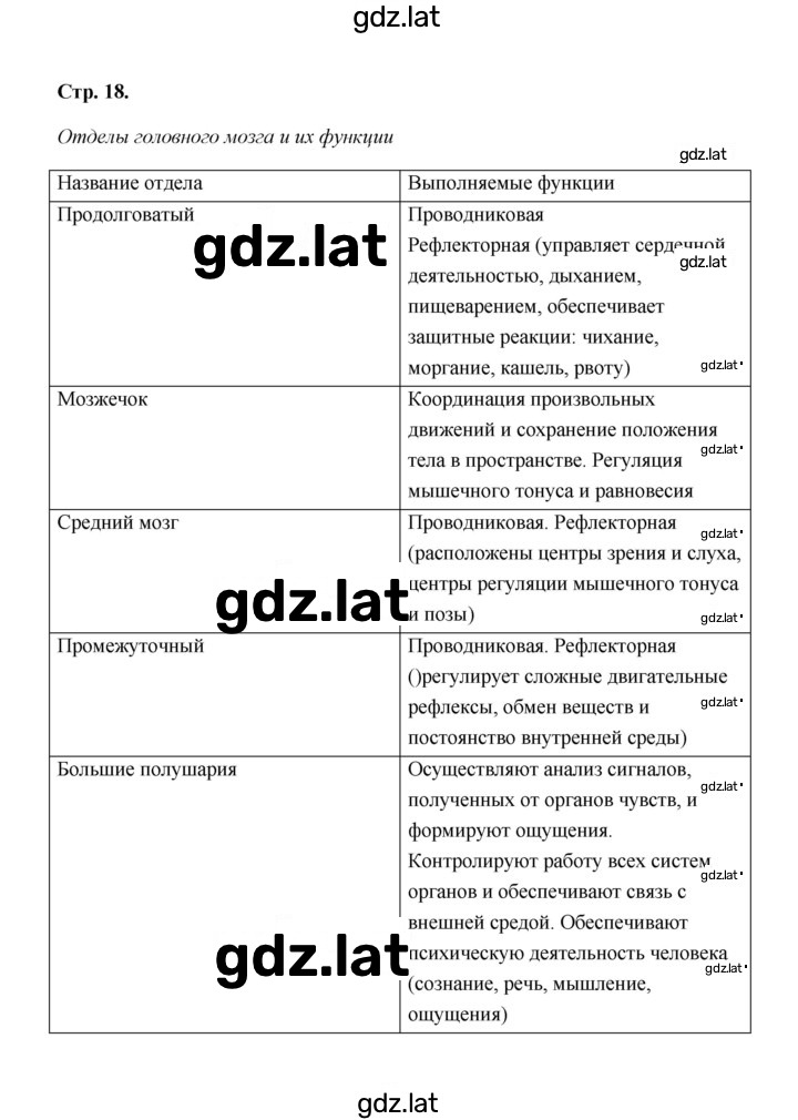 Решение задания № 18 — страница 1