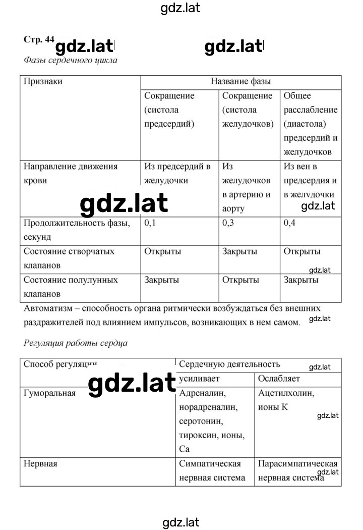 Решение задания № 44 — страница 1