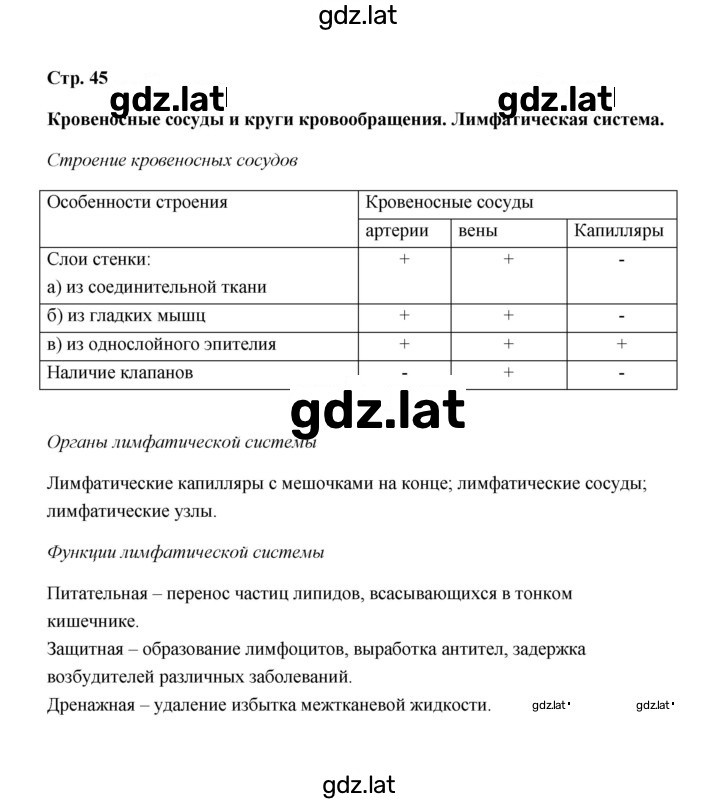 Решение задания № 45 — страница 1