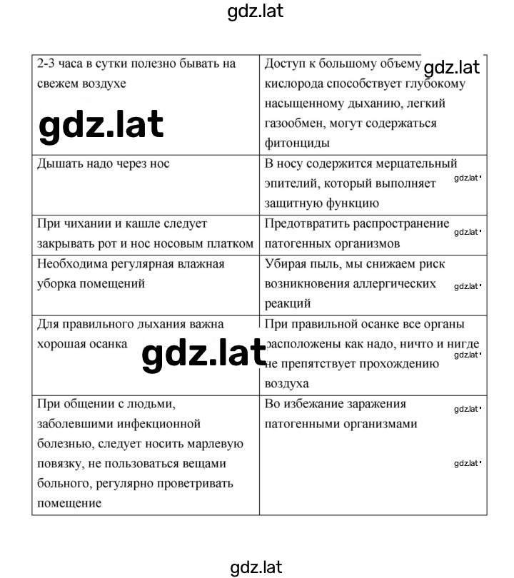 Решение задания № 59 — страница 2
