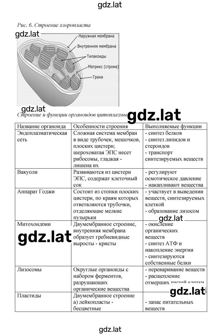 Решение задания № 14 — страница 2
