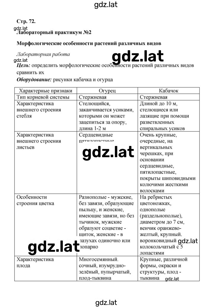 Решение задания № 72 — страница 1