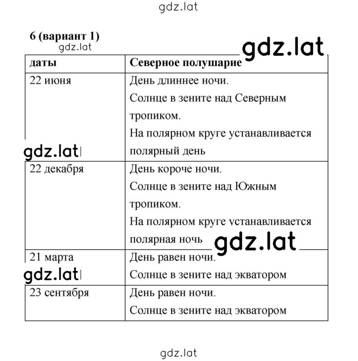 Решение задания № 1 — страница 2