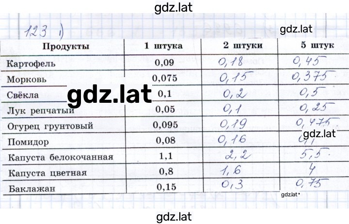 Решение задания № 123 — страница 1