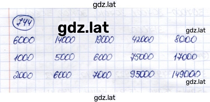 Решение задания № 744 — страница 1